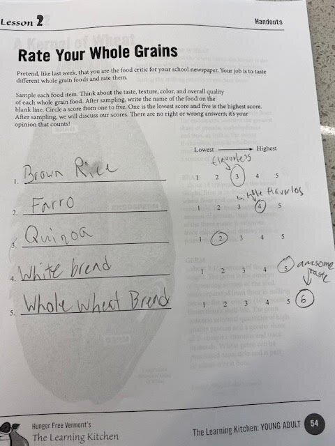 One student added a number to the ranking scale to express their love for whole wheat bread.