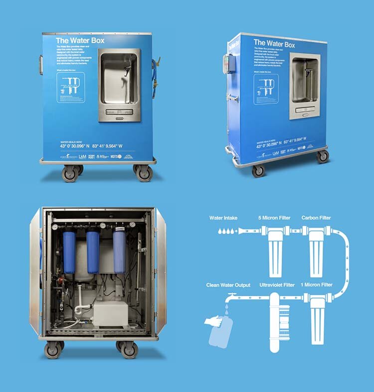 The Water Box can filter 10 gallons of water per minute. Photo courtesy of First Trinity Missionary Baptist Church.