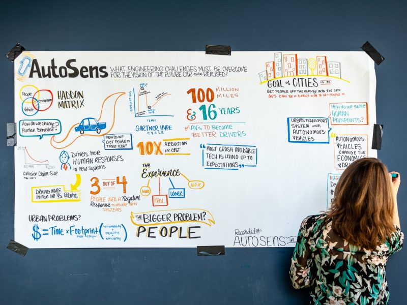 Auto Sens Conference