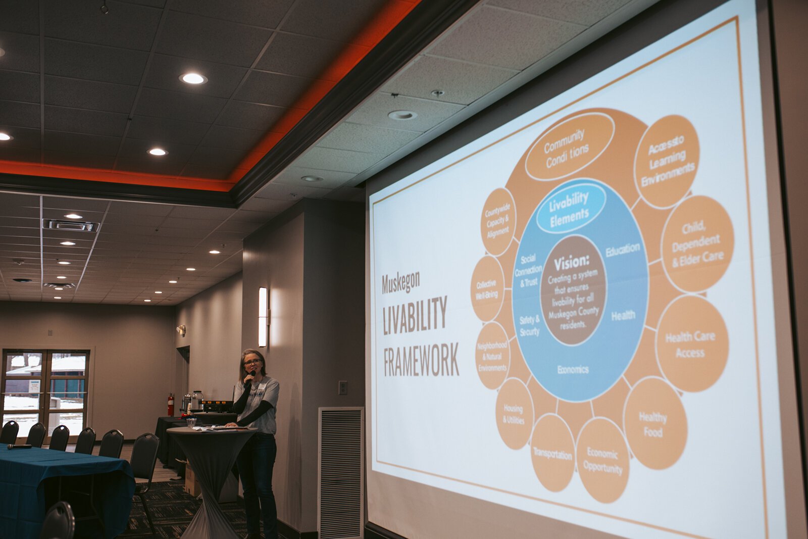 A Livability Lab meeting.